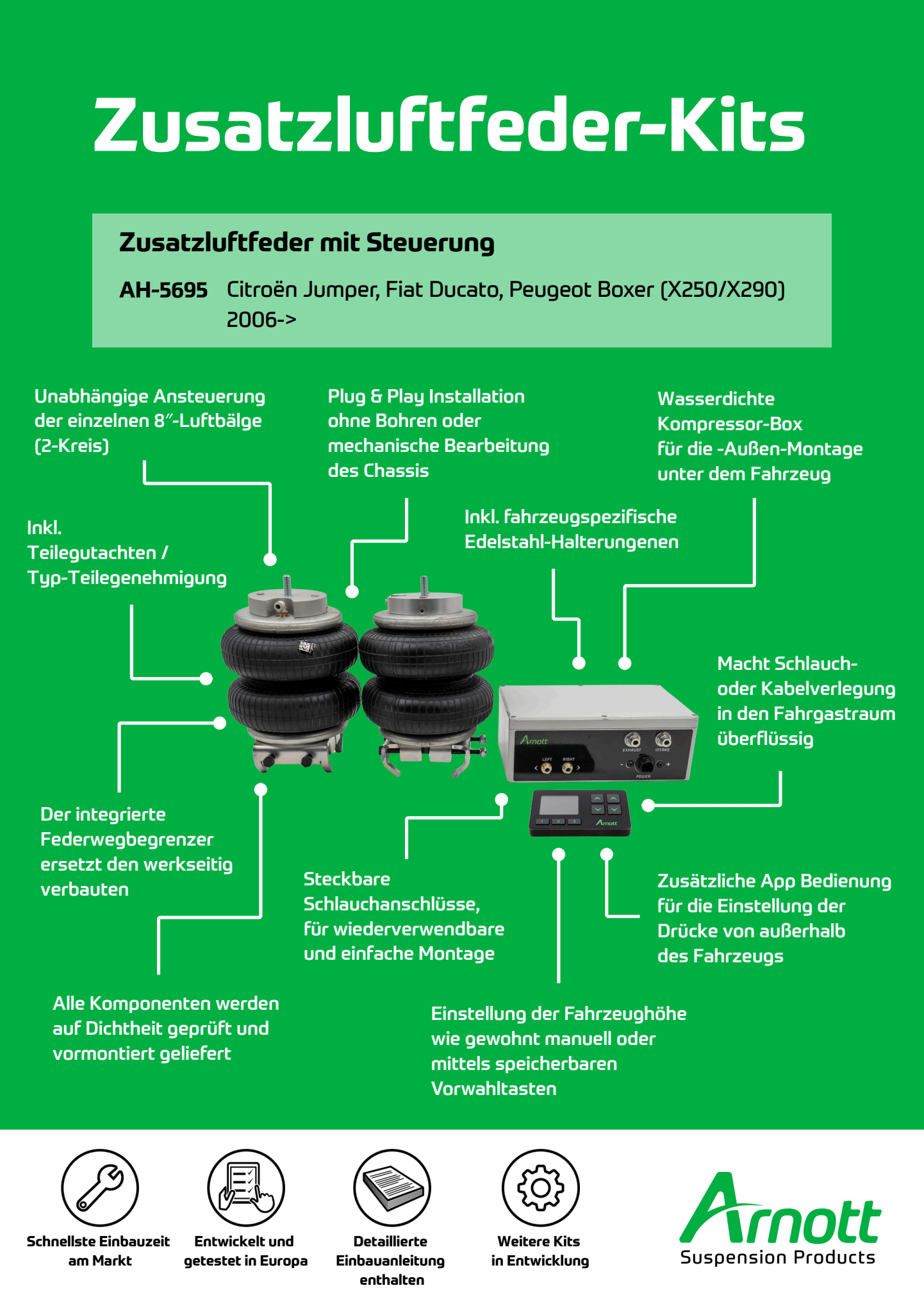 Zusatzluftfeder-Kit Hinterachse VW Crafter II 35 / MAN TGE FWD ab Bj. 2016, mit 8" ContiTech Luftbälge inkl. kabelloser Arnott Steuereinheit und fahrzeugspezifischem Montageadapter für die Box unter dem Fahrzeug inkl. Auflastgutachten.